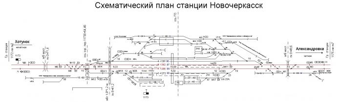 Схема станции батайск