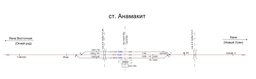 Купить Билет Жд Уоян Таксимо