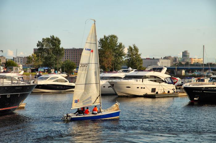 Hammarby sjöstad план. западная гавань. западная гавань. лодочная гавань. мальмо швеция достопримечательности.