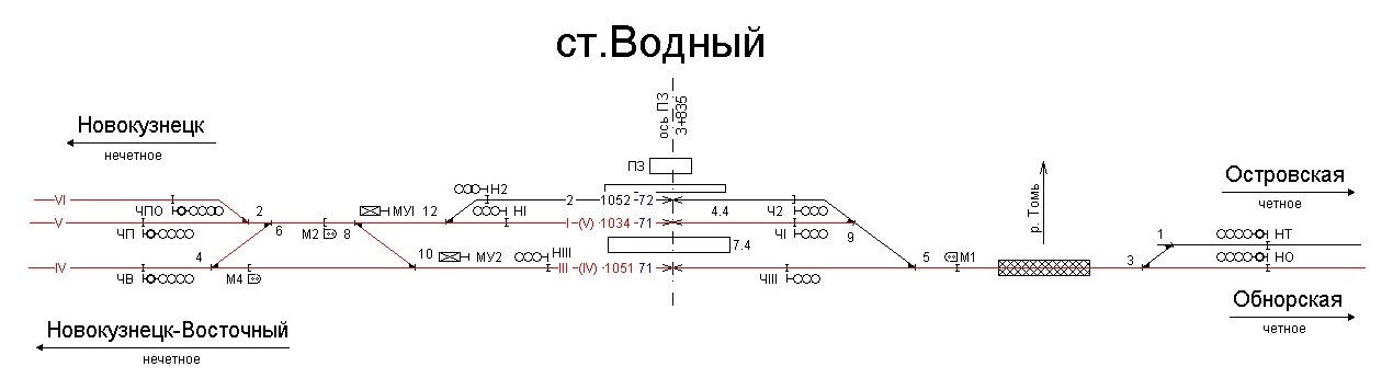 Схема станции ерунаково