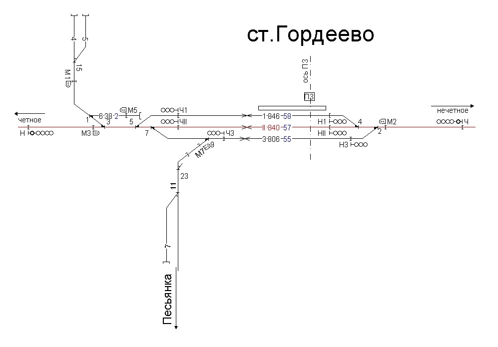 Гордеево алтайский край карта