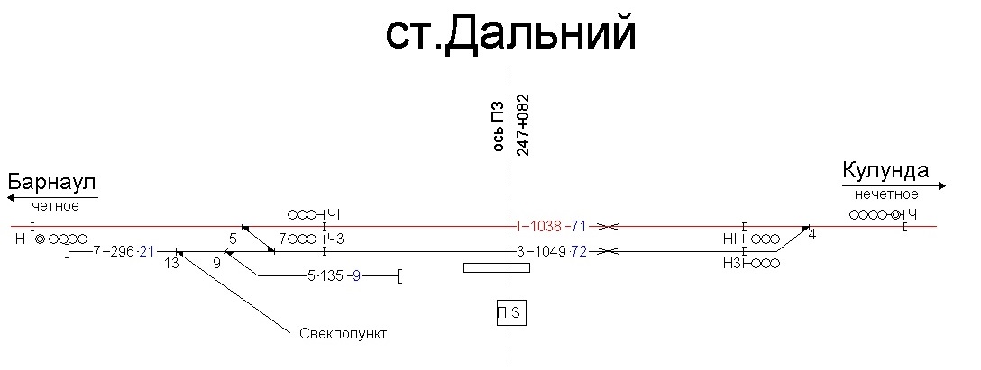 Расписание барнаул ребриха на сегодня