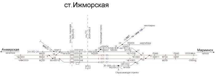 Спутниковая карта ижморский район