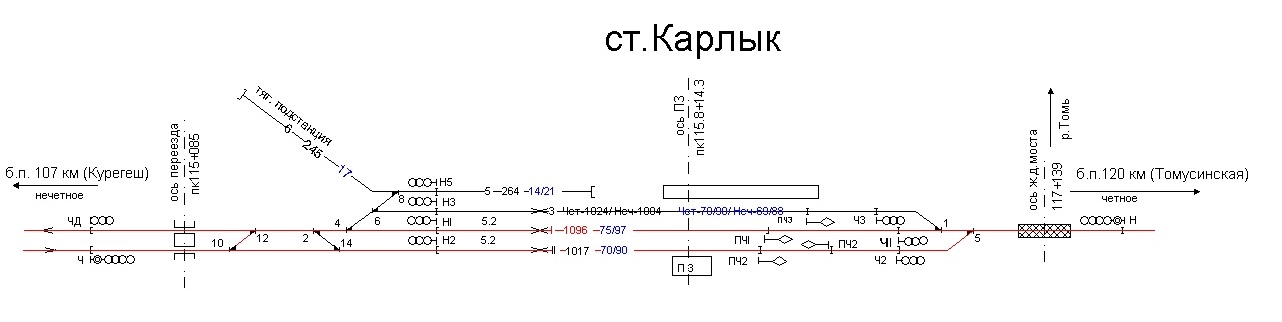 Карлык новокузнецк карта