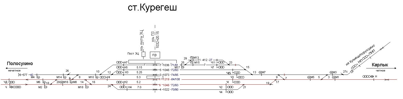 Схема станции полосухино