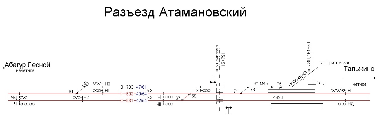 Новокузнецк восточный схема станции