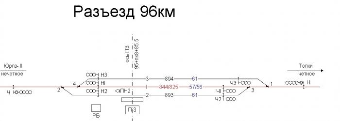 96 км