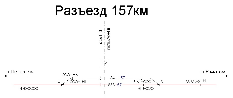 Километр схема