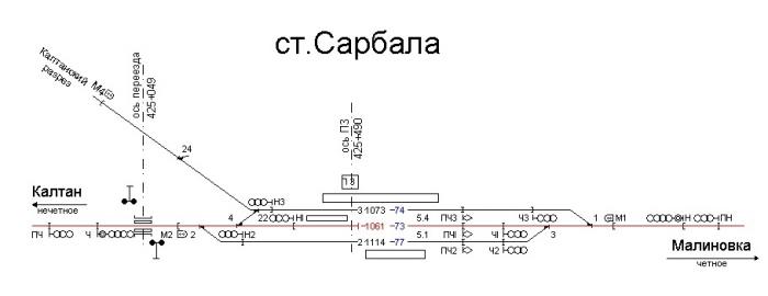 Сарбала новокузнецк карта