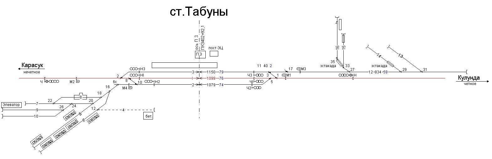 Погода табуны рп5 алтайский край