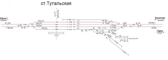 Юрга 2 карта