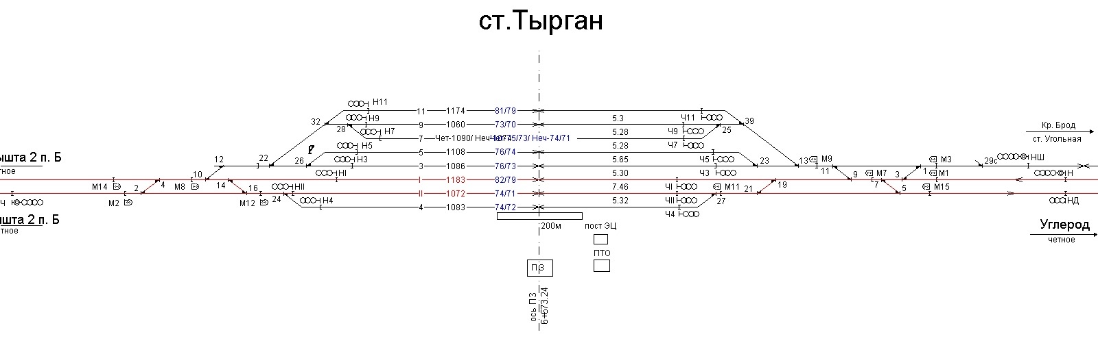 Карта артышта 2