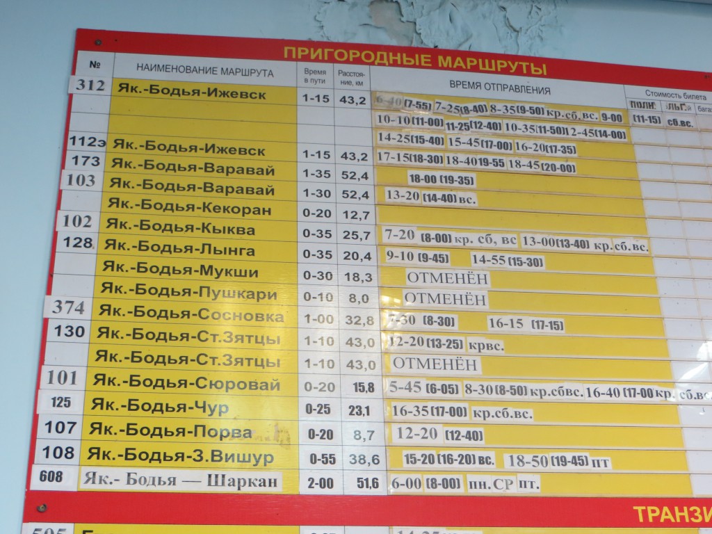 Расписание автобусов ижевск номер