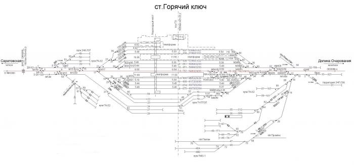 Схема жд станции перово