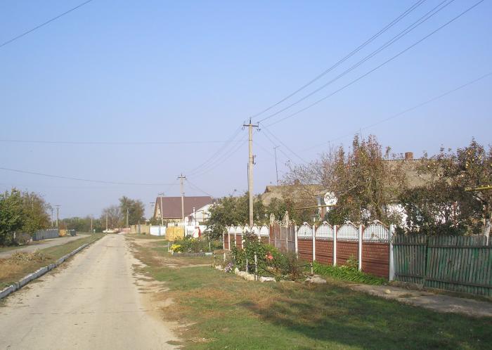 Погода село мартыновка. Мартыновка Джанкойский район. Село Мартыновка Джанкойский район. Джанкой село Мартыновка. Крым село Мартыновка Джанкойский район.