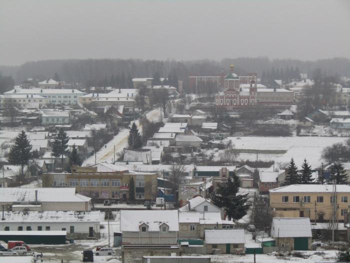 Погода покровское орловская область