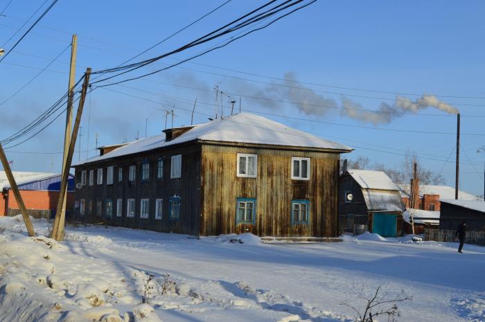 Погода в куйтуне иркутской на неделю. Поселок Куйтун Иркутская область. Рабочий поселок Куйтун.