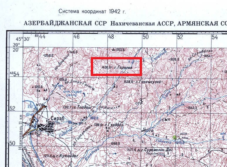 Система координат 1942 года схема развития сети методы создания