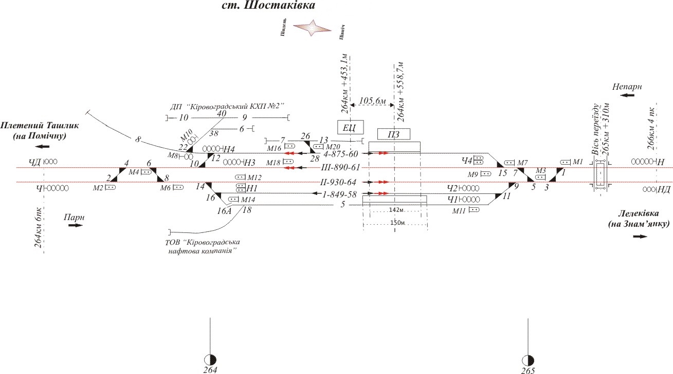 Схема электроугли