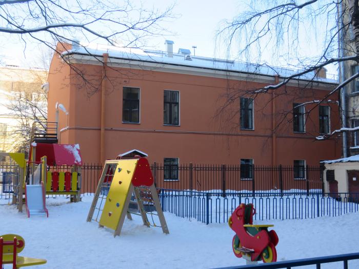 Садик спб. Детские садики в Санкт Петербурге. Санкт-Петербург детский сад площадкой 2021. Площадка детского сада в Петербурге.