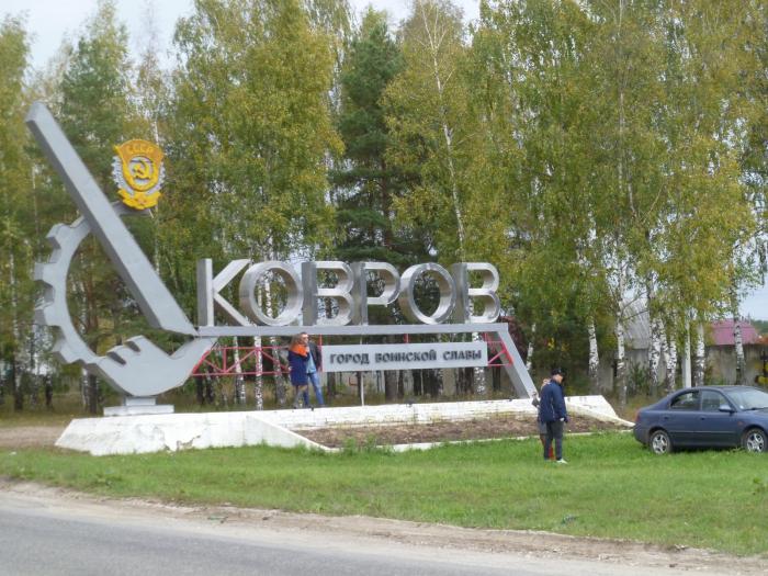 Погода в коврове ковров