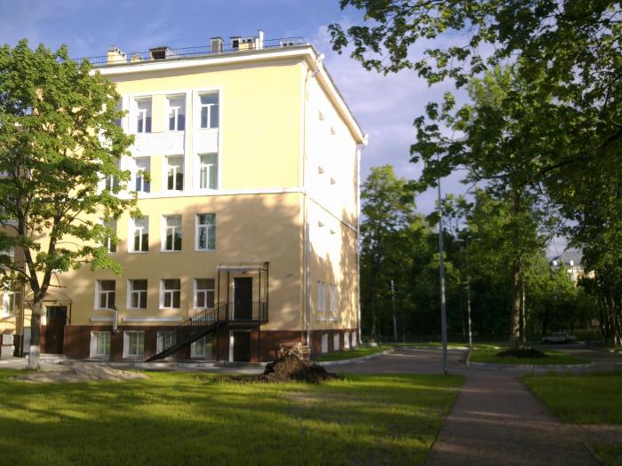 695 школа пушкинского района. артиллерийская улица пушкин. школа 695 радуга пушкинского. школа 695 радуга пушкинского. школа 695 радуга пушкинского.