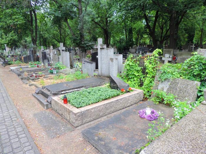 The grave of Antoni Ponikowski - Warsaw