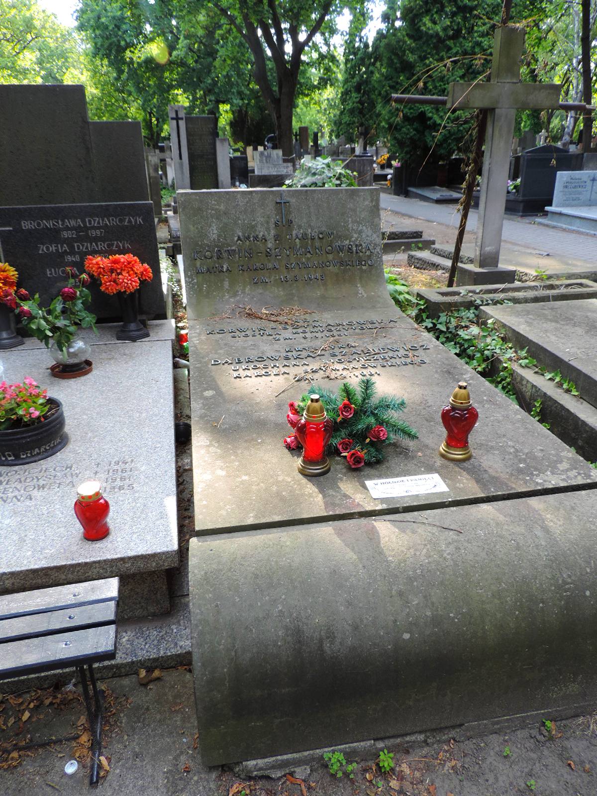 The grave of Karol Szymanowski family - Warsaw