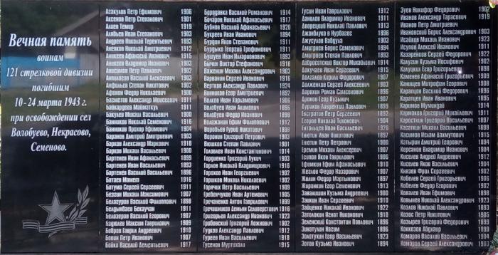 Список погибших в крокусе на 24.03 2024