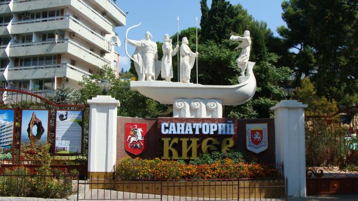 Алушта крым санаторий киев фото