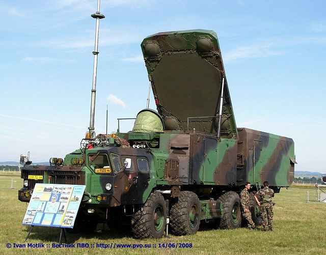 30N6E Flap Lid radar system