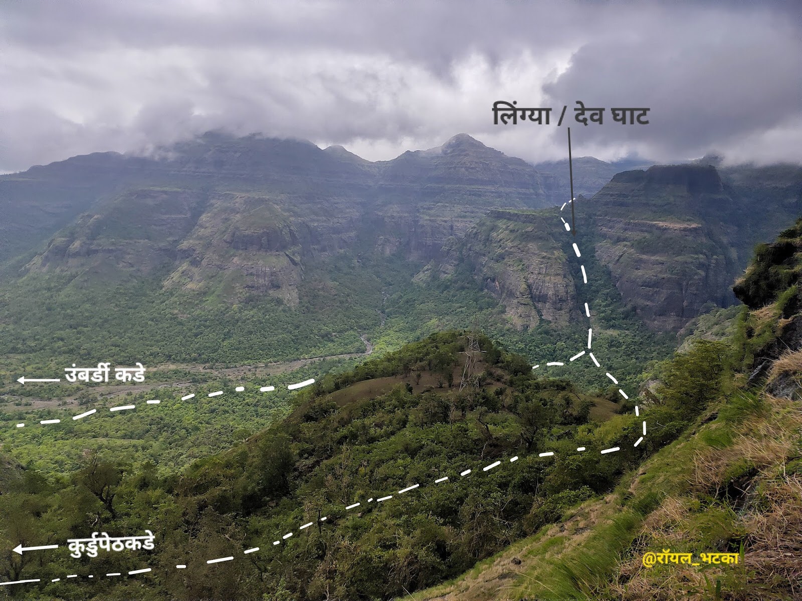 Lingya dev ghat