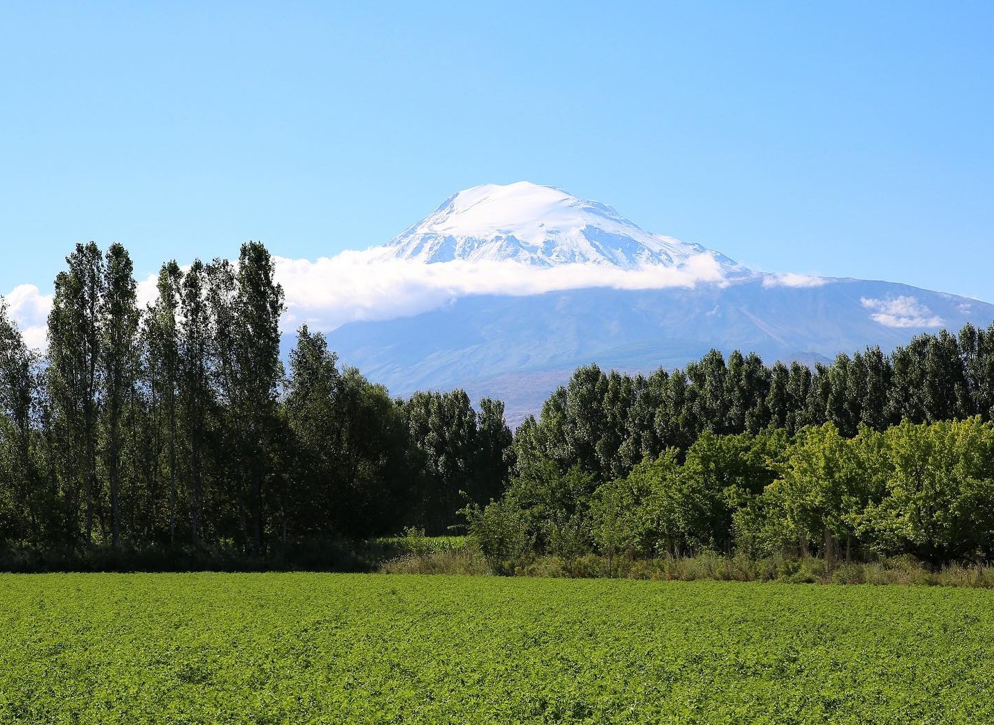 Iğdır Province - Iğdır