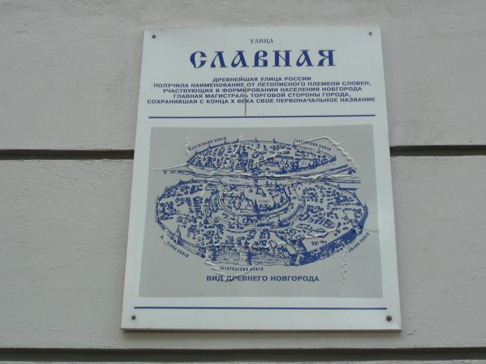 Ул славная новгород. Ул славная Великий Новгород. Древние названия улиц Великого Новгорода. Названия улиц в Великом Новгороде.