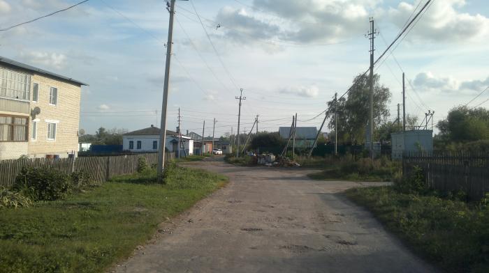 Подслушано В Ухолово В Контакте